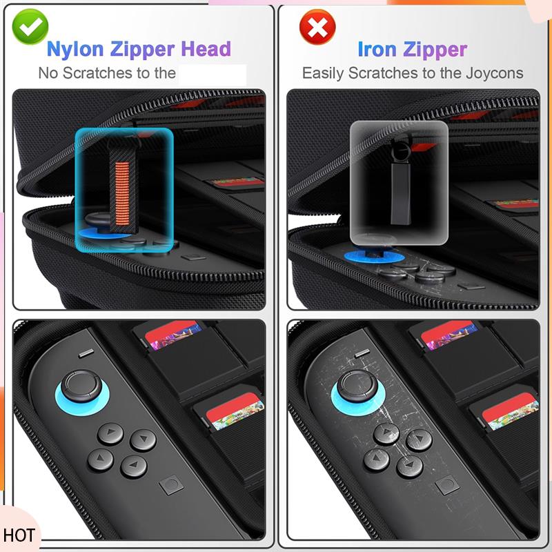 News For Switch 2 Case, Can Ho - Travel.Accessories News reseña y precio