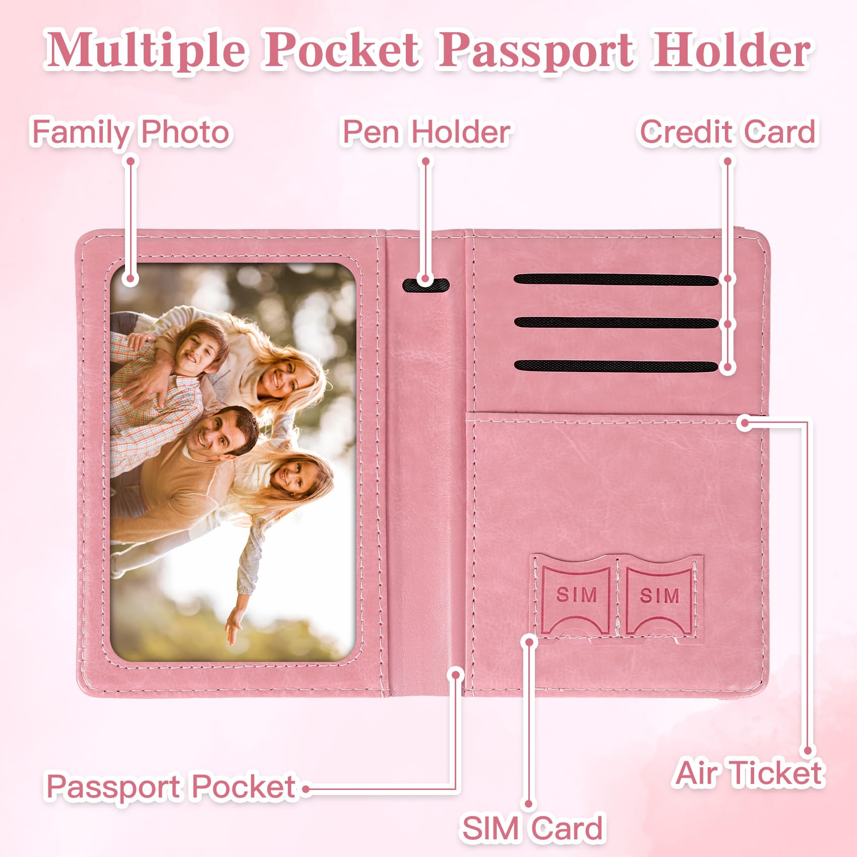 Passport Holder for Travel, Rf - Travel Accessories In Bulk reseña y precio