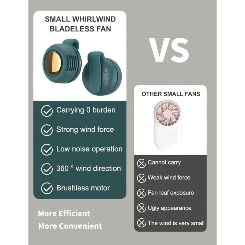 【FAST-SALE】Clip-On,Small Fan P - Travel Accessories On Sale reseña y precio