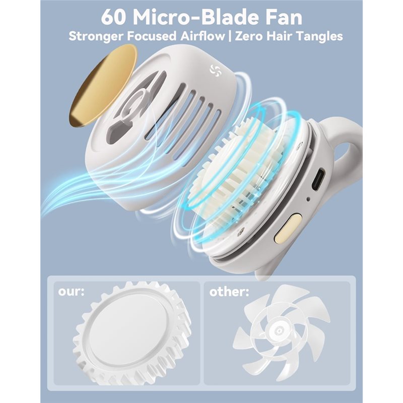 【FAST-SALE】Clip-On,Small Fan P - Travel Accessories On Sale reseña y precio