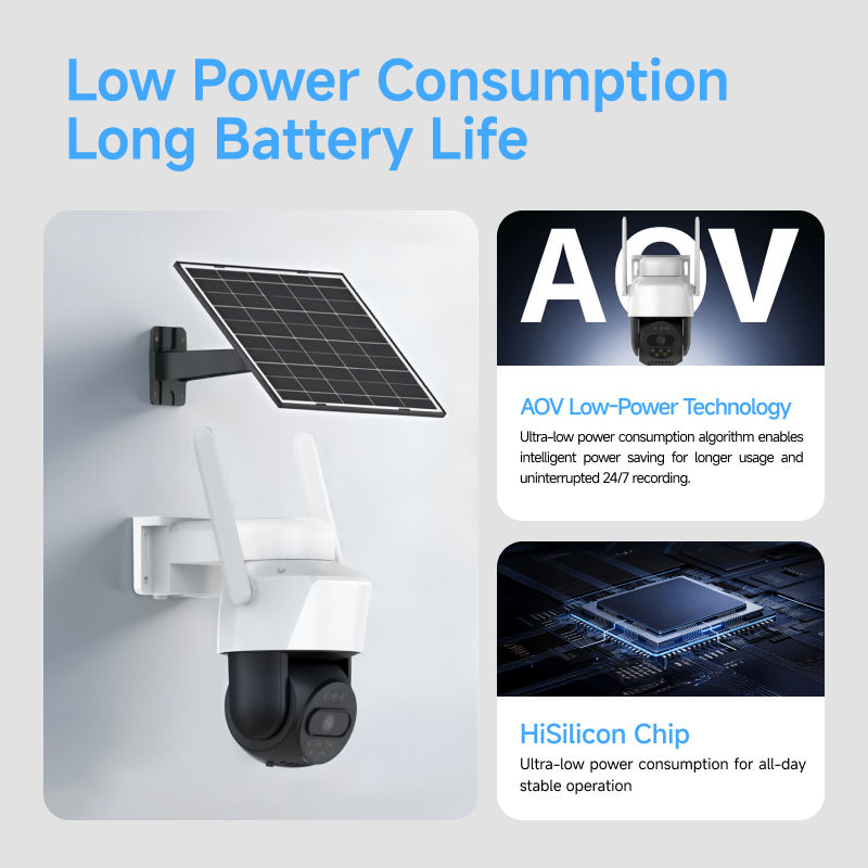 4G LTE Solar Security Camera 5 - Travel Accessories Uk reseña y precio