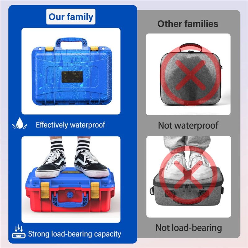 【Buy It-Now!】Hard Travel Case  - Travel Accessories To Buy reseña y precio