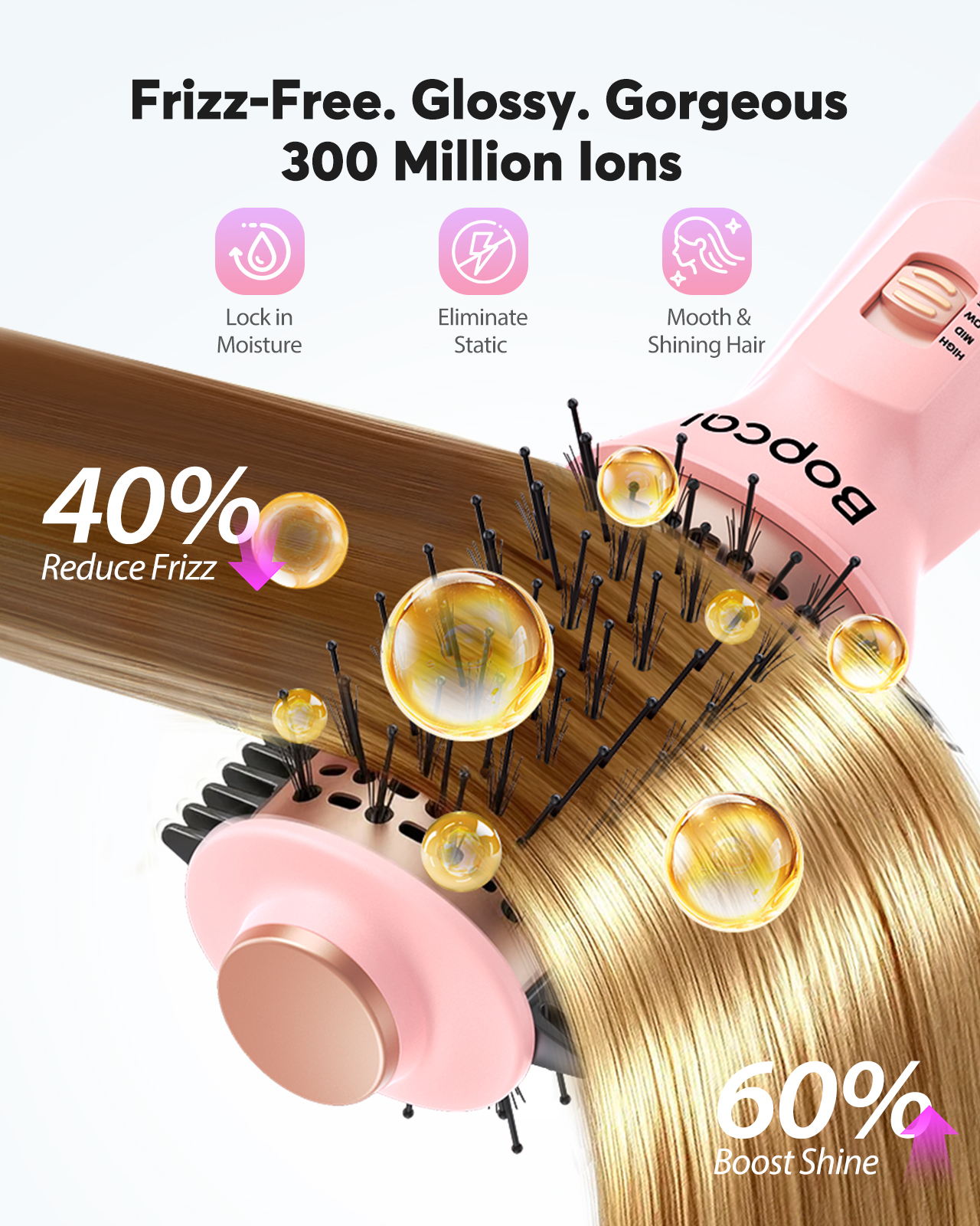 4 IN 1 Hot Air Brush Straighte - Travel Accessories Uk reseña y precio